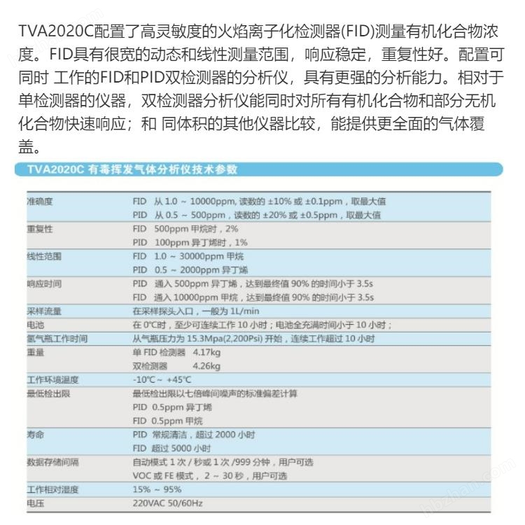 美國(guó)賽默飛 Thermo Scientific TVA2020C 有毒揮發(fā)氣體分析儀 LDAR有機(jī)氣體泄漏檢測(cè)儀