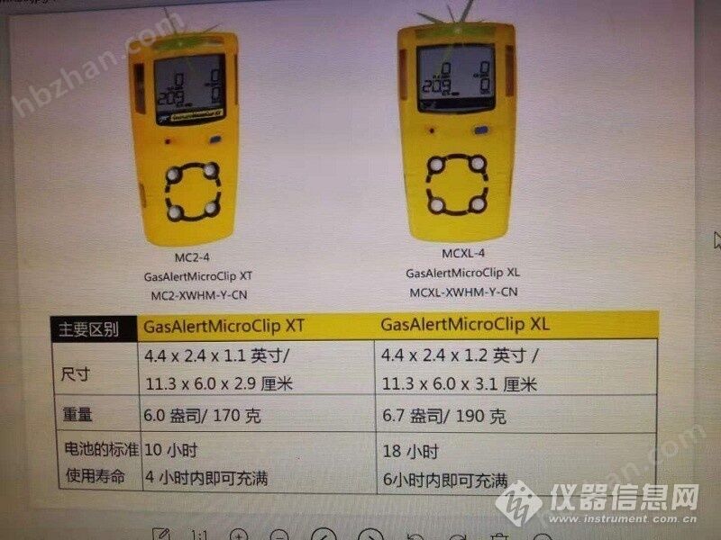 加拿大BW多氣體檢測儀 MC2-4 擴散式四合一氣體檢測儀 復合氣體檢測儀