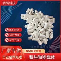 石油化工支撐劑