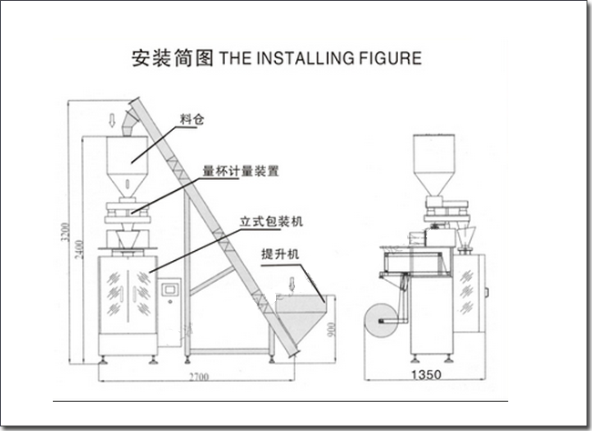 <strong><strong><strong><strong><strong><strong><strong><strong><strong>牛奶粉末包裝機</strong></strong></strong></strong></strong></strong></strong></strong></strong>