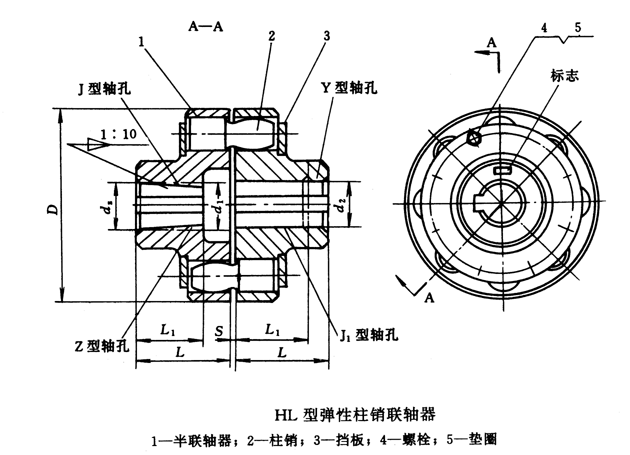 山东青岛hl弹性柱销联轴器